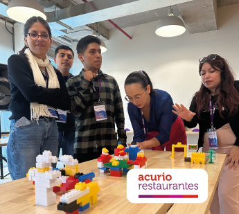 acurio